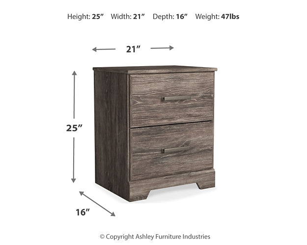 Ralinksi Two Drawer Night Stand Homeline Furniture