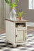 Realyn 2 End Tables Homeline Furniture