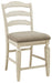 Realyn Upholstered Barstool (2/CN) Homeline Furniture