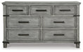 Russelyn Dresser Homeline Furniture