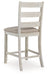 Skempton Upholstered Barstool (2/CN) Homeline Furniture