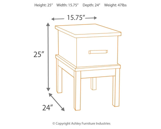 Stanah 2 End Tables Homeline Furniture