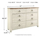 Willowton Six Drawer Dresser Homeline Furniture