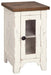 Wystfield 2 End Tables Homeline Furniture