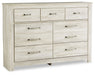 Bellaby Seven Drawer Dresser Homeline Furniture