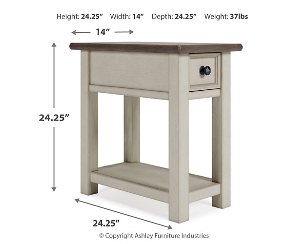 Bolanburg 2 End Tables Homeline Furniture