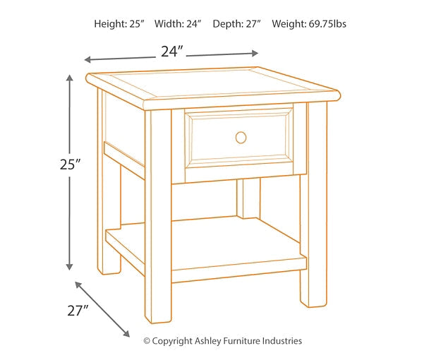 Bolanburg Coffee Table with 2 End Tables Homeline Furniture