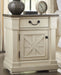 Bolanburg One Drawer Night Stand Homeline Furniture