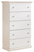 Bostwick Shoals Five Drawer Chest Homeline Furniture