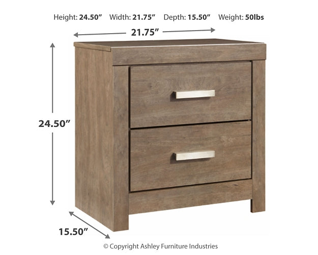 Culverbach Full Panel Bed with 2 Nightstands Homeline Furniture