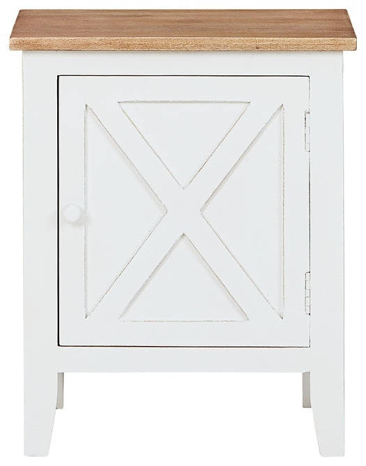 Gylesburg Accent Cabinet Homeline Furniture