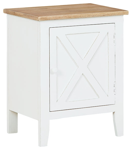 Gylesburg Accent Cabinet Homeline Furniture