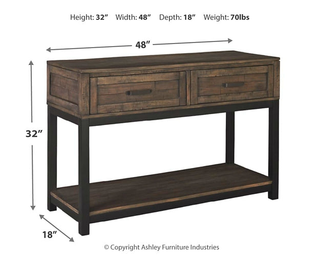 Johurst Sofa Table Homeline Furniture