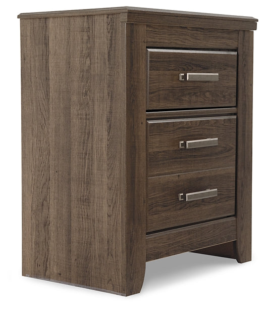 Juararo Two Drawer Night Stand Homeline Furniture