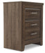 Juararo Two Drawer Night Stand Homeline Furniture