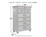 Kanwyn Chest Homeline Furniture