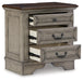 Lodenbay Three Drawer Night Stand Homeline Furniture