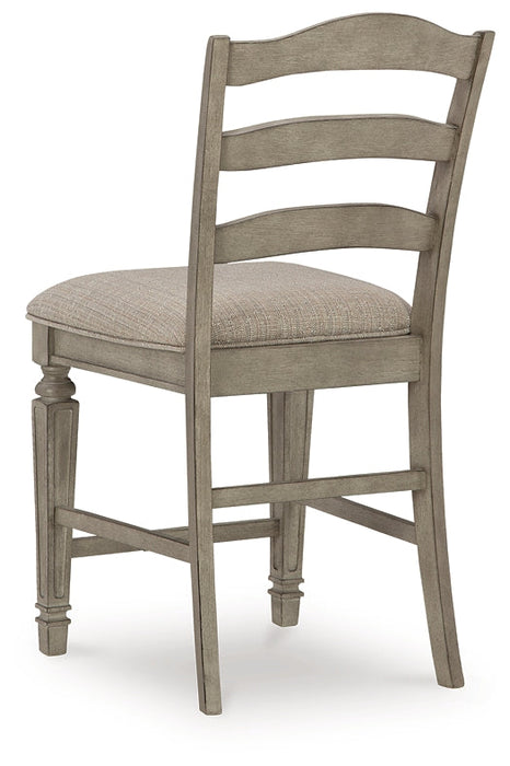 Lodenbay Upholstered Barstool (2/CN) Homeline Furniture