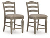 Lodenbay Upholstered Barstool (2/CN) Homeline Furniture