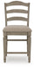 Lodenbay Upholstered Barstool (2/CN) Homeline Furniture