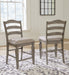 Lodenbay Upholstered Barstool (2/CN) Homeline Furniture