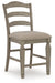 Lodenbay Upholstered Barstool (2/CN) Homeline Furniture