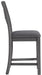 Myshanna Upholstered Barstool (2/CN) Homeline Furniture