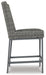 Palazzo Tall Barstool (2/CN) Homeline Furniture